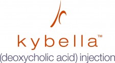 Kybella Injection